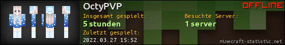 Benutzerleisten 560x90 für OctyPVP