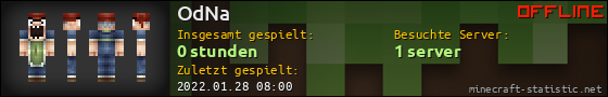 Benutzerleisten 560x90 für OdNa
