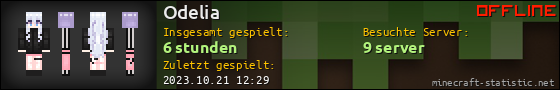Benutzerleisten 560x90 für Odelia