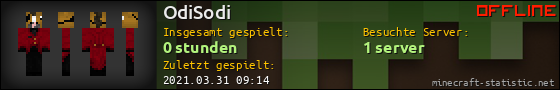 Benutzerleisten 560x90 für OdiSodi