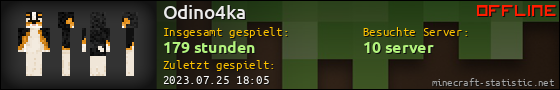 Benutzerleisten 560x90 für Odino4ka
