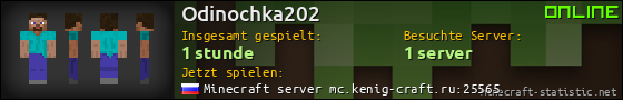 Benutzerleisten 560x90 für Odinochka202