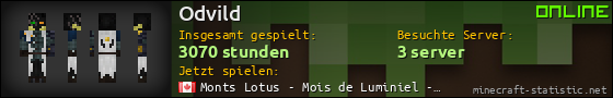 Benutzerleisten 560x90 für Odvild