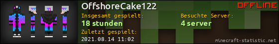 Benutzerleisten 560x90 für OffshoreCake122