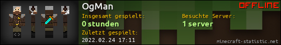 Benutzerleisten 560x90 für OgMan