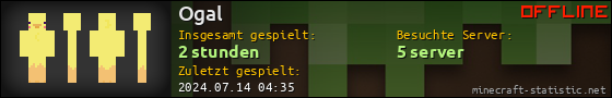 Benutzerleisten 560x90 für Ogal