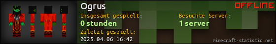 Benutzerleisten 560x90 für Ogrus