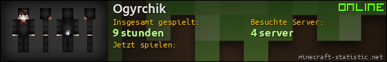 Benutzerleisten 560x90 für Ogyrchik