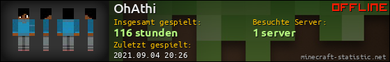 Benutzerleisten 560x90 für OhAthi