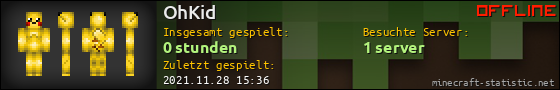 Benutzerleisten 560x90 für OhKid