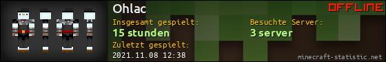 Benutzerleisten 560x90 für Ohlac