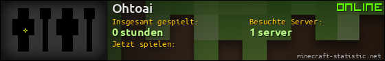 Benutzerleisten 560x90 für Ohtoai