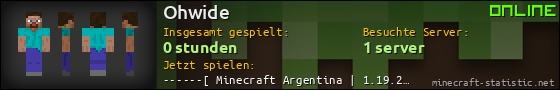 Benutzerleisten 560x90 für Ohwide