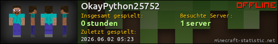 Benutzerleisten 560x90 für OkayPython25752