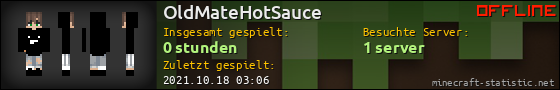 Benutzerleisten 560x90 für OldMateHotSauce