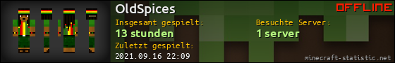 Benutzerleisten 560x90 für OldSpices