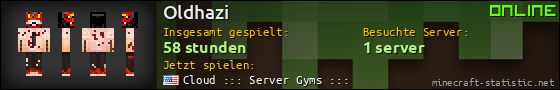 Benutzerleisten 560x90 für Oldhazi