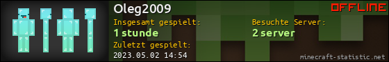 Benutzerleisten 560x90 für Oleg2009