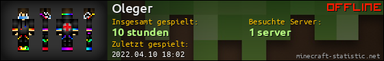 Benutzerleisten 560x90 für Oleger