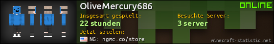 Benutzerleisten 560x90 für OliveMercury686