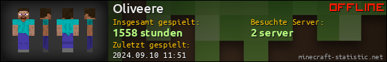 Benutzerleisten 560x90 für Oliveere