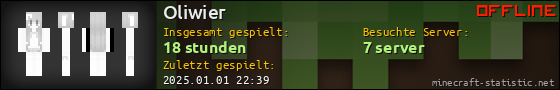 Benutzerleisten 560x90 für Oliwier