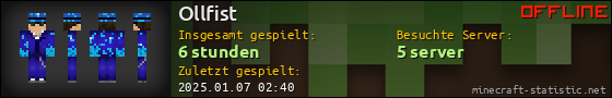 Benutzerleisten 560x90 für Ollfist