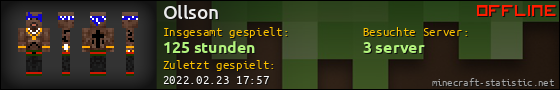 Benutzerleisten 560x90 für Ollson