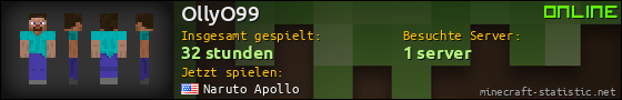 Benutzerleisten 560x90 für OllyO99
