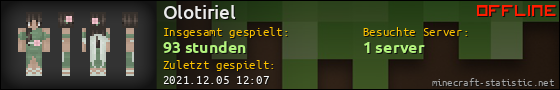 Benutzerleisten 560x90 für Olotiriel