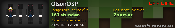 Benutzerleisten 560x90 für OlsonOSP