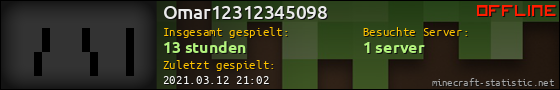 Benutzerleisten 560x90 für Omar12312345098