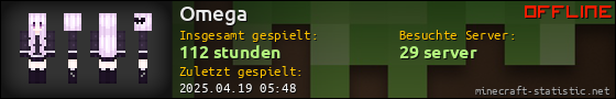 Benutzerleisten 560x90 für Omega