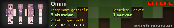 Benutzerleisten 560x90 für Omiiii