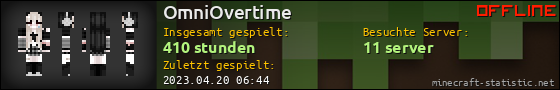 Benutzerleisten 560x90 für OmniOvertime