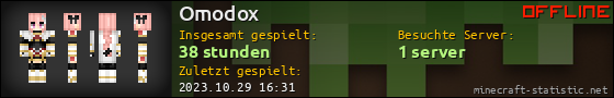 Benutzerleisten 560x90 für Omodox