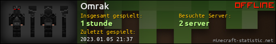 Benutzerleisten 560x90 für Omrak