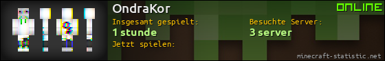 Benutzerleisten 560x90 für OndraKor