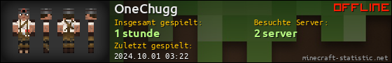 Benutzerleisten 560x90 für OneChugg