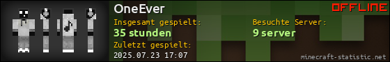 Benutzerleisten 560x90 für OneEver