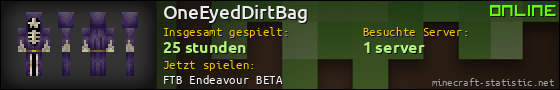 Benutzerleisten 560x90 für OneEyedDirtBag