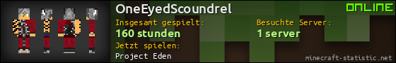 Benutzerleisten 560x90 für OneEyedScoundrel