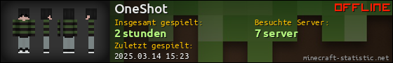 Benutzerleisten 560x90 für OneShot