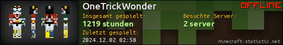 Benutzerleisten 560x90 für OneTrickWonder