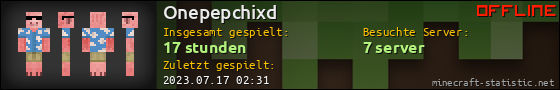 Benutzerleisten 560x90 für Onepepchixd