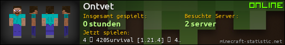 Benutzerleisten 560x90 für Ontvet