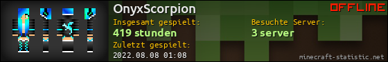 Benutzerleisten 560x90 für OnyxScorpion