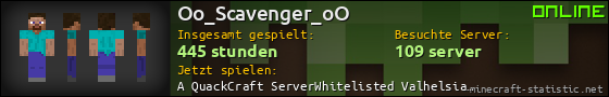 Benutzerleisten 560x90 für Oo_Scavenger_oO