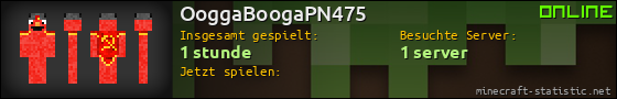 Benutzerleisten 560x90 für OoggaBoogaPN475