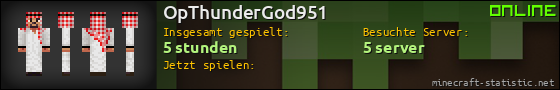 Benutzerleisten 560x90 für OpThunderGod951